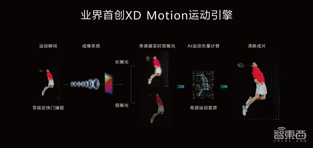 余承东履新后首次登台,华为Pura70“重新发布”,十七款重磅新品炸场