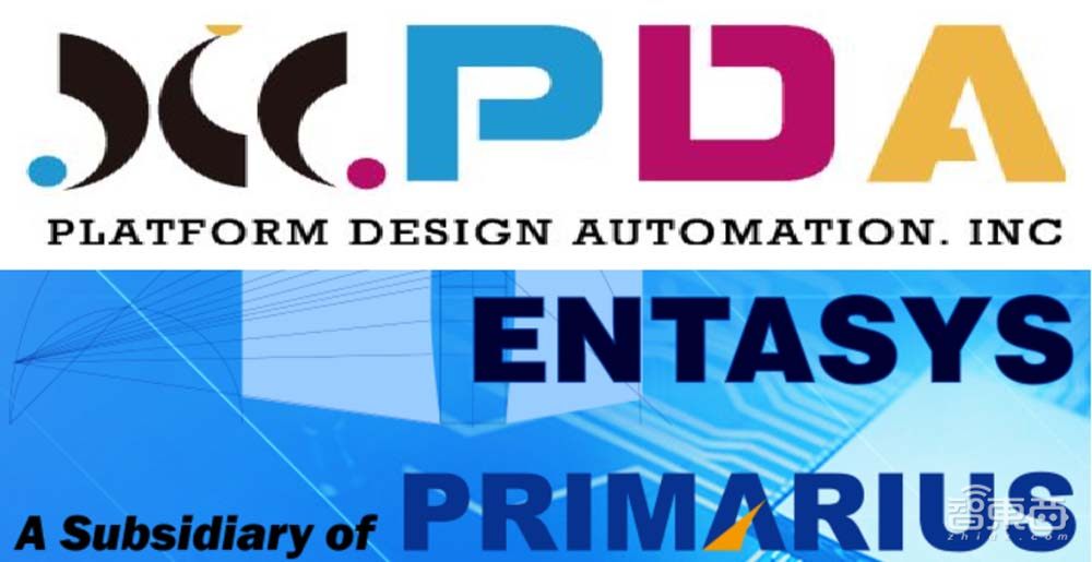 EDA第一股上市！股价涨逾60%，市值200亿元