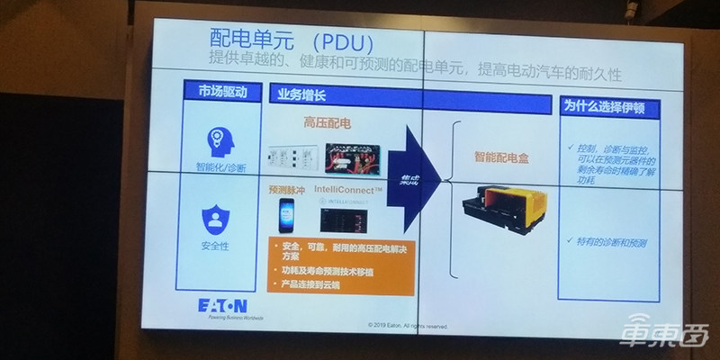 伊顿携电动汽车变速箱等产品亮相上海车展 向电动化转型