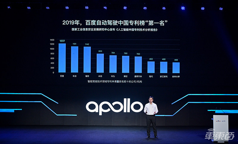 百度自动驾驶召开首届生态大会：发布三大平台，2024年部分城市普及无人出租