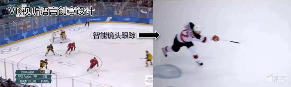 我在VR里看冬奥：运动员在我头顶飞