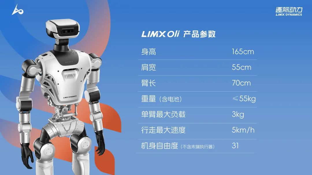 15.8 万起,逐际动力全尺寸人形机器人来了,最具性价比的科研开发利器!