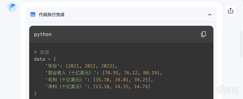 微软前全球副总裁入局AGI:左手效率神器、右手AI开放世界,实测好用!