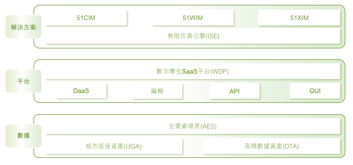 北京沖出“物理AI第一股”！市值153億，摩爾線程參投