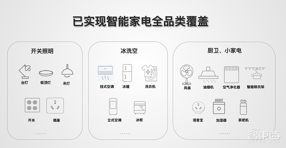 1亿人民币A+轮融资后，探境科技将如何打响端侧AI落地战？