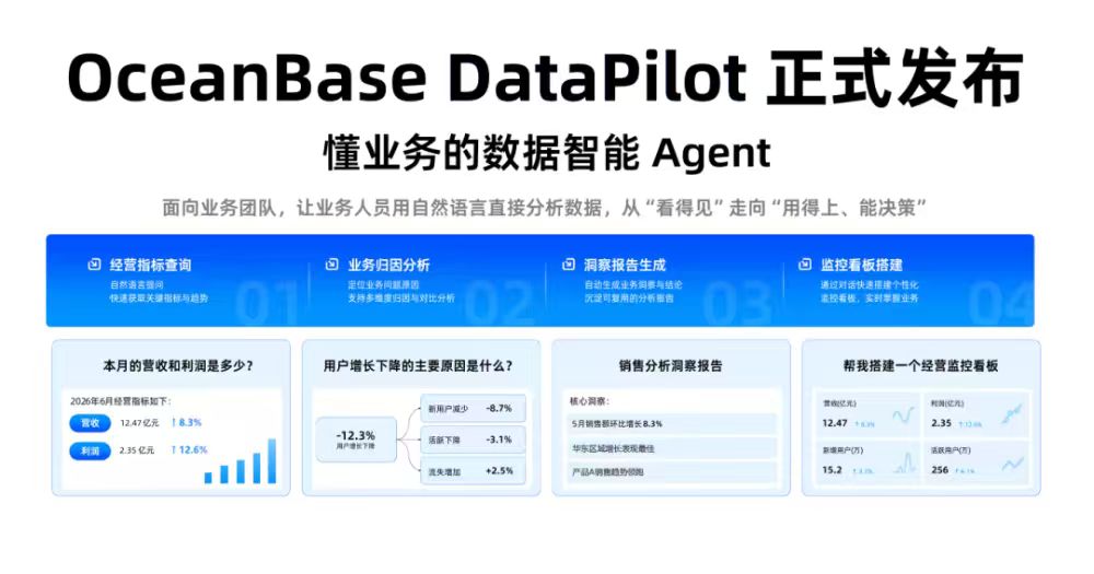 有望对标Databricks,OceanBase押注AI数据底座的万亿市场