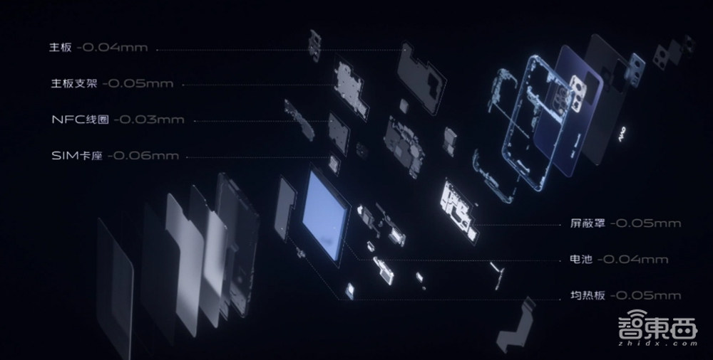 手机正面加俩灯!为了拍照vivo也是拼了,S9首发天玑1100