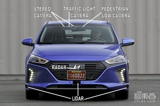 从修三蹦子到搞氢燃料 韩国车也上过黑科技的道