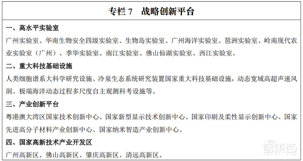 五万亿级!广东五大都市圈新规划来了,广深牵头去年总GDP超韩国