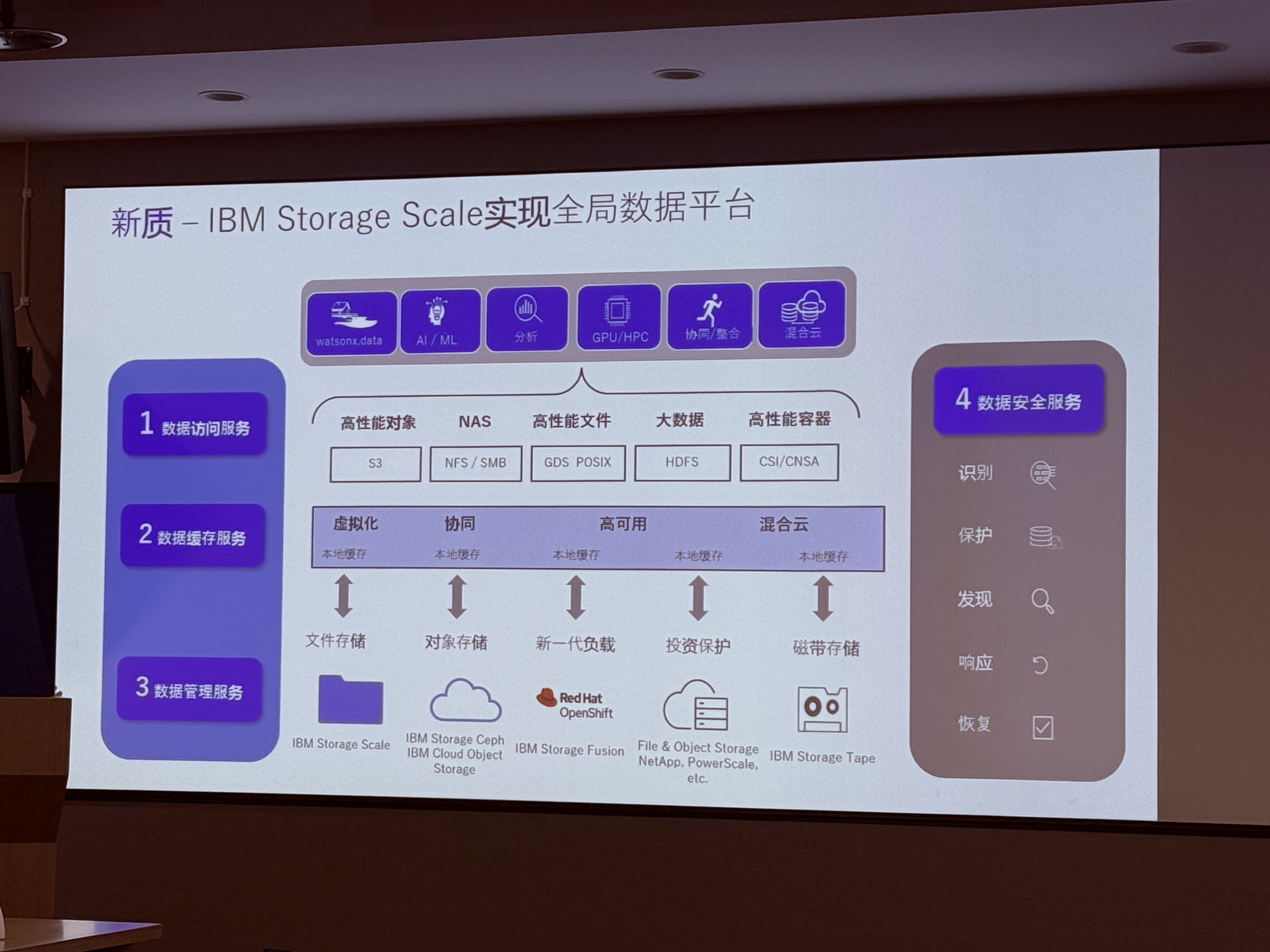 IBM中国重仓AI+企业出海!刚斥资777亿收购数据流处理公司
