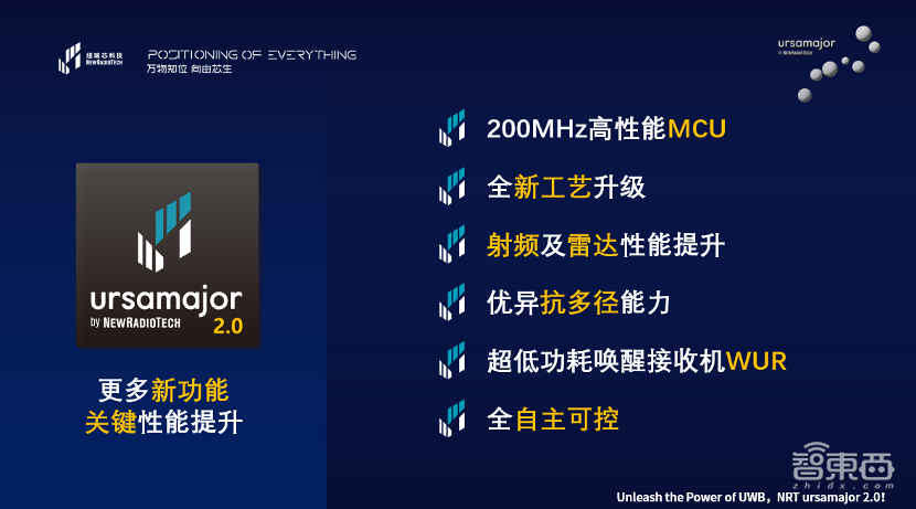 UWB芯片需求爆发!自主创企纽瑞芯新一代2.0系列首发两大新品