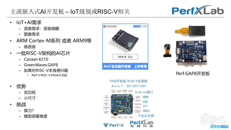 PerfXLab CEO张先轶30页PPT深入讲解嵌入式AI开发板及嵌入式视觉应用开发【附PPT下载】