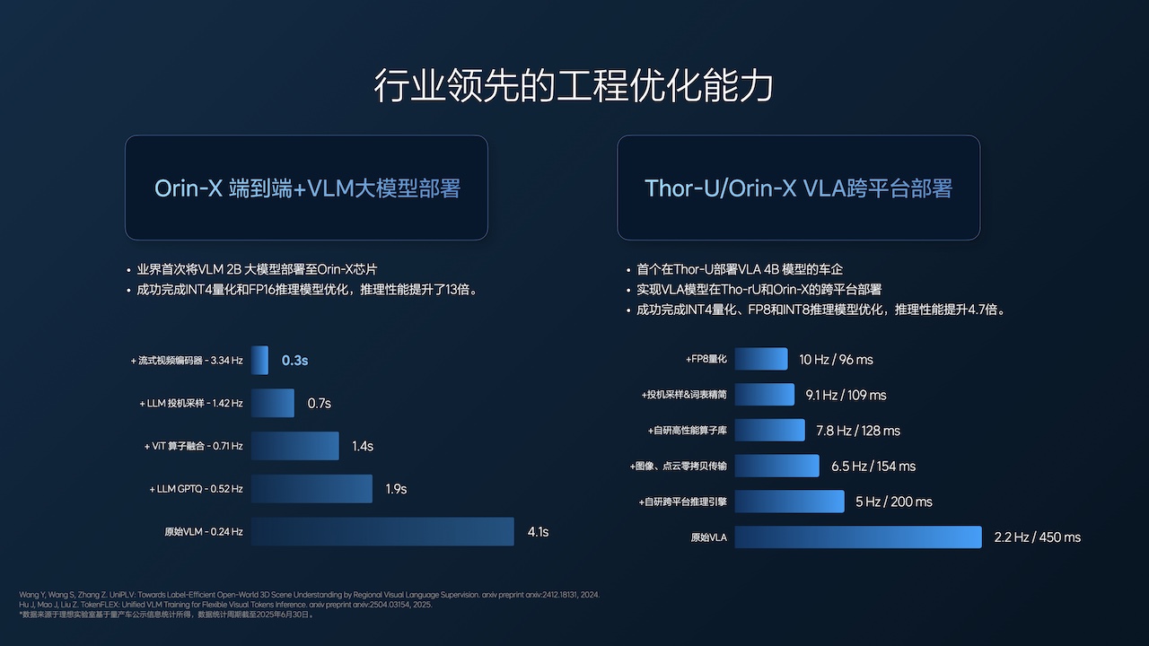 车东西对话理想智驾负责人:12亿公里数据驱动,司机动动嘴就能开车