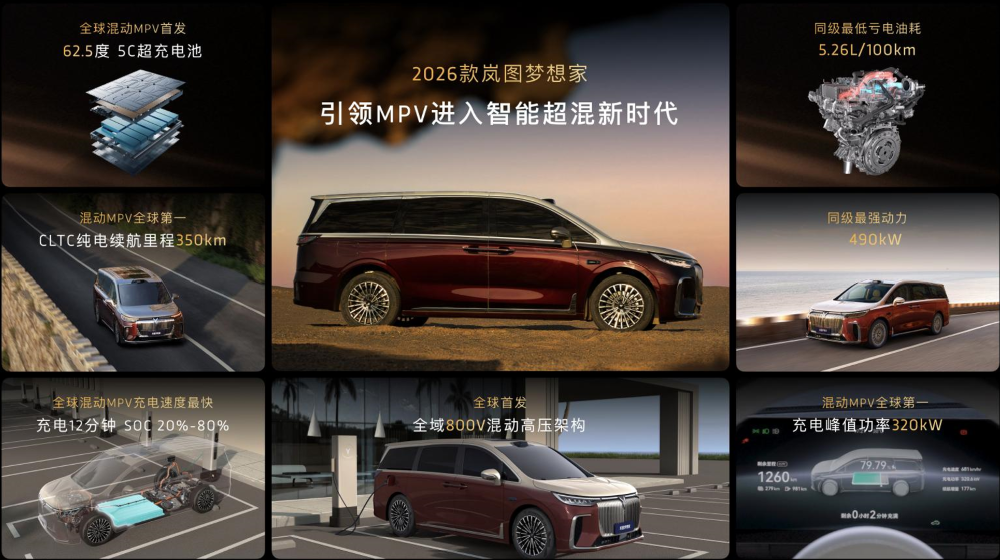 上市18小时订单破万！新款岚图梦想家32.99万起售，上车华为ADS 4与鸿蒙座舱5