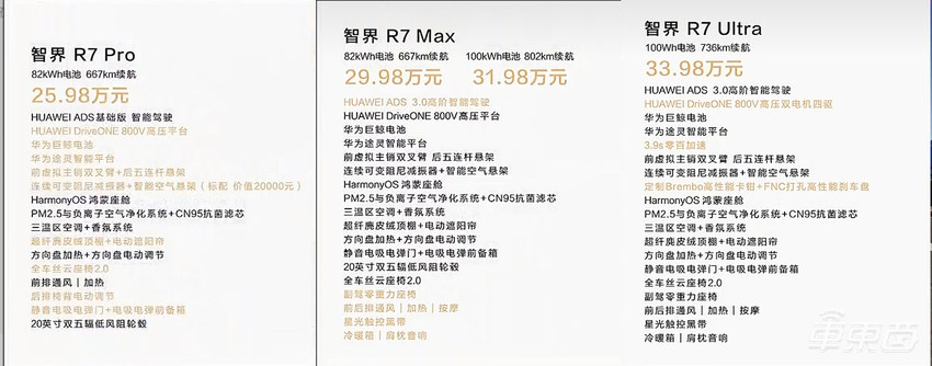 余承东流血开打特斯拉!智界R7“卖一台亏3万”,入伙围攻Model Y