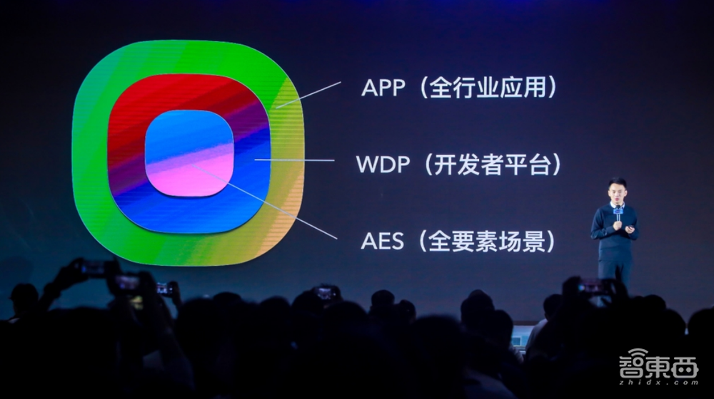 51WORLD地球克隆计划4启动：推出2021全要素场景平台和开发者生态2.0