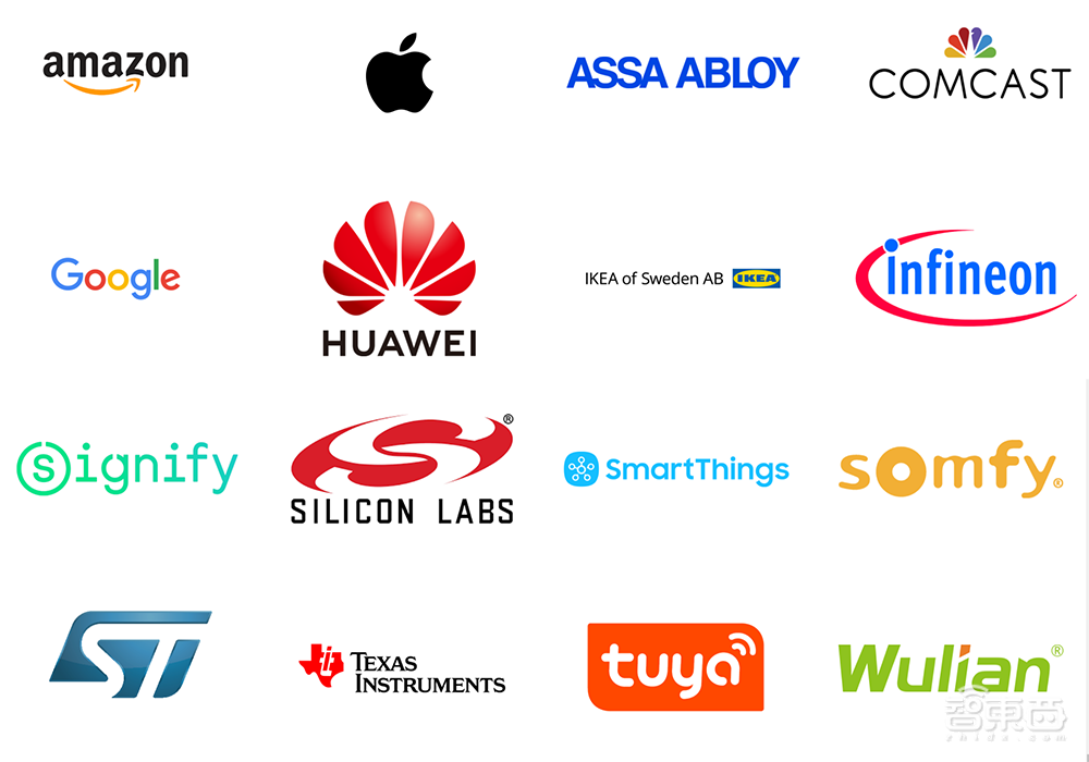 一统智能家居20年江湖，苹果华为力挺，Matter是谁？
