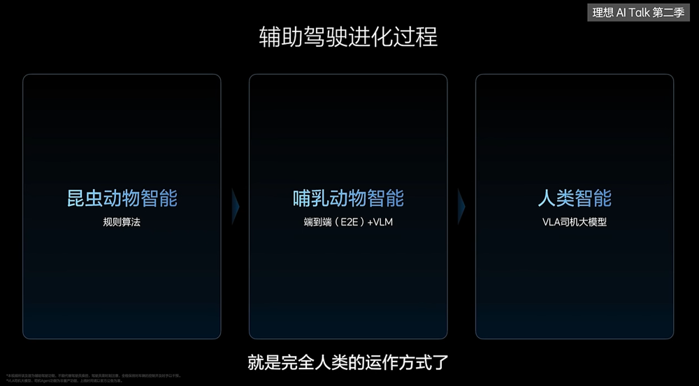 130天后李想再谈AI：评梁文锋两大“杀手锏”，拆解VLA如何炼成