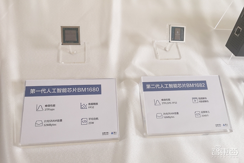 比特大陆推首款低功耗边缘AI芯片 28nm工艺 主攻安防场景