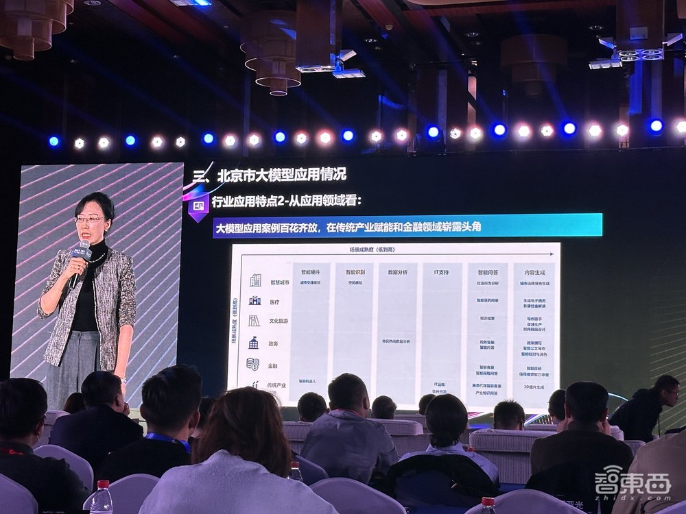 北京大模型应用再加码!发创新应用白皮书、点亮公共算力平台、首期中文互联网语料库CCI亮相