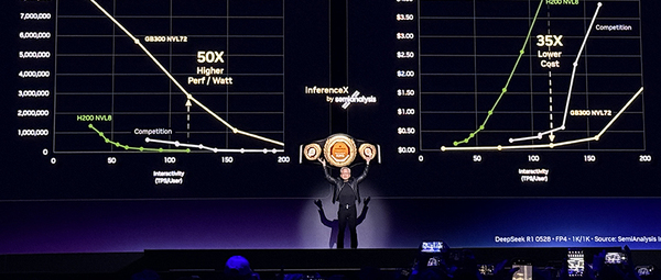 首发｜杭州GPU独角兽再获超10亿融资，要把百万Token成本压至一分钱