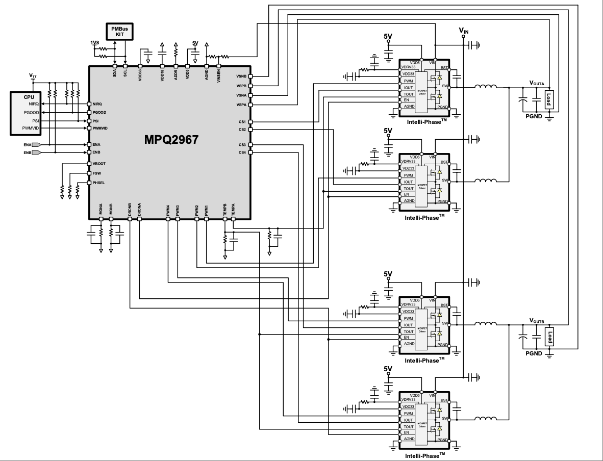 从芯片到方案：MPS如何构建智驾安全护城河？