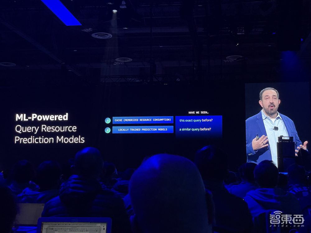 AWS连甩3项Serverless创新，高效创建和操作缓存，用AI优化资源配置性价比