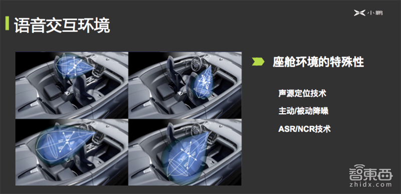 小鹏汽车何涛:AI座舱来了!三大技术与四大机会 | GTIC深度