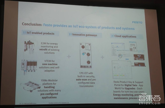 让工厂在线升级,iPhone生产线复用率可提升50%,解密德国工业4.0巨头新玩法