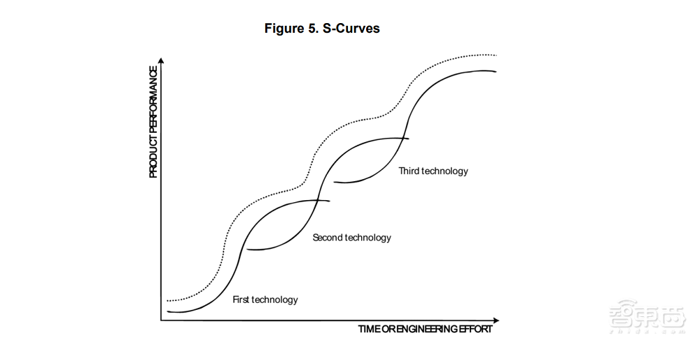 Meta首份元宇宙白皮书9大看点!瞄准80万亿美元市场