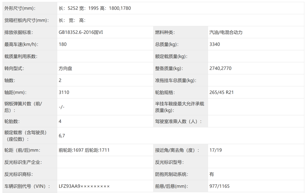 重磅新车扎堆，工信部今年首场“车展”炸裂开展！小米鸿蒙智行零跑全有新车