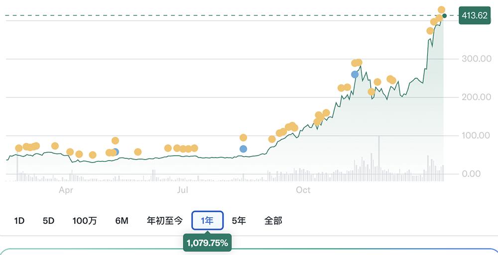 AI快把存储芯片抽干了