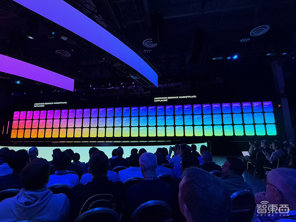 如何跑赢生成式AI竞赛?云计算大厂揭秘组合拳:自研大模型只是开胃菜