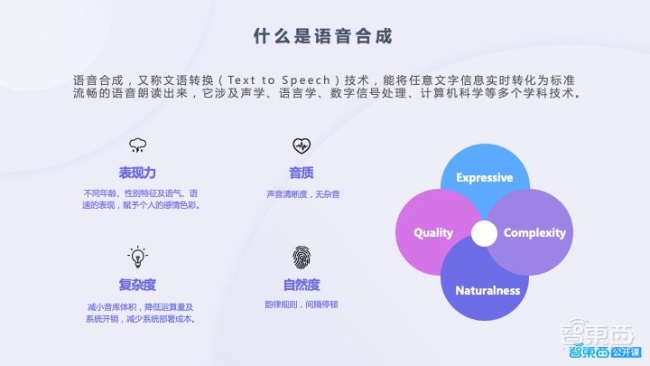 开发必读!语音交互能力构建的关键与难点