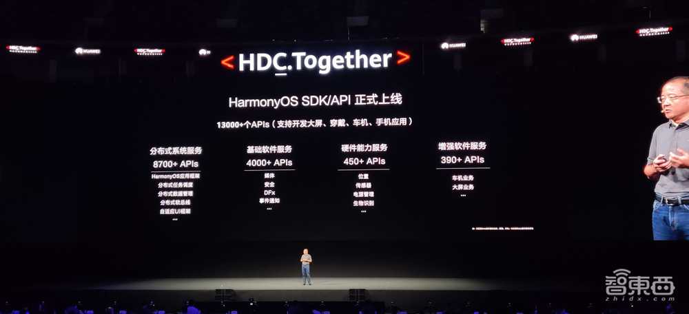 对话华为鸿蒙OS掌门人王成录:一年内装机量过亿,IoT养活超10个华为