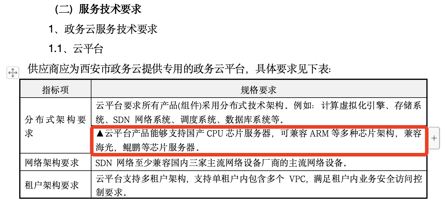 2亿大单！华为云和阿里云瓜分