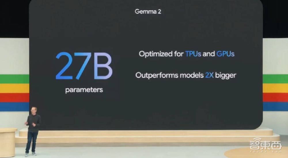 谷歌7大模型22项AI大招轰炸!70秒视频生成、Gemini安卓合体、200万tokens上下文