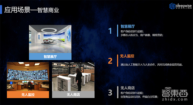 GTIC2018 | 深思考杨志明:专用芯片+算法如何突进智慧医疗