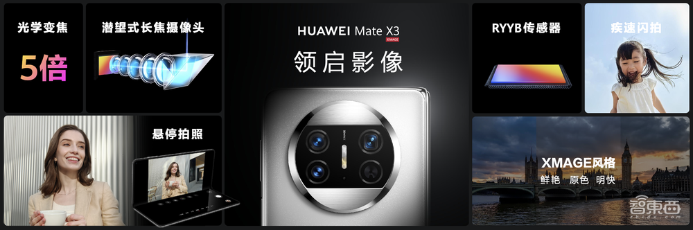 时隔600天,华为P系列再亮相,还有“地表最薄”折叠屏机皇