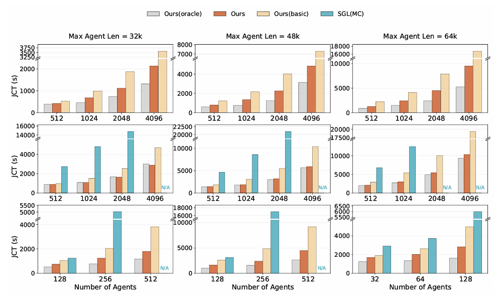 DeepSeek发布下一代技术!北大实习生立功