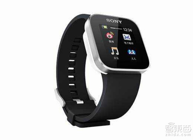 全球可穿戴产品Top100