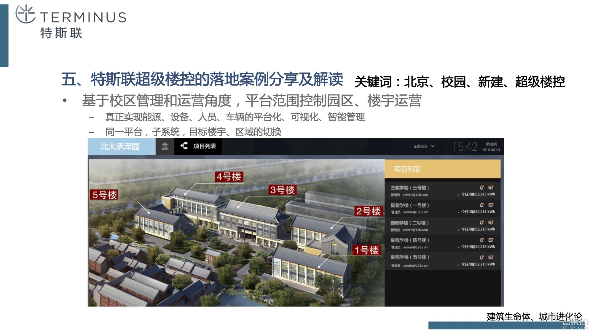 如何从传统钢筋混凝土进化到智慧建筑,终于有人讲清楚了!【附课件PPT】