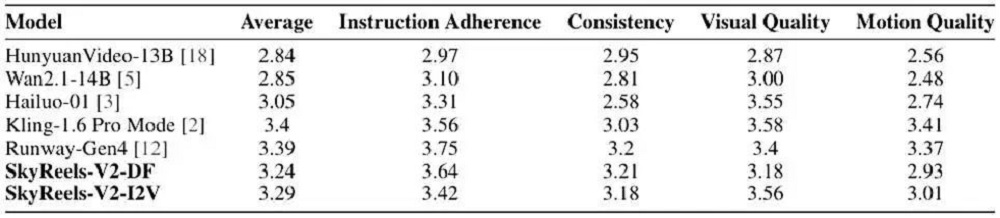 3个月揽入17亿！昆仑万维AI产品商业化狂飙，Agent产品将迎发布