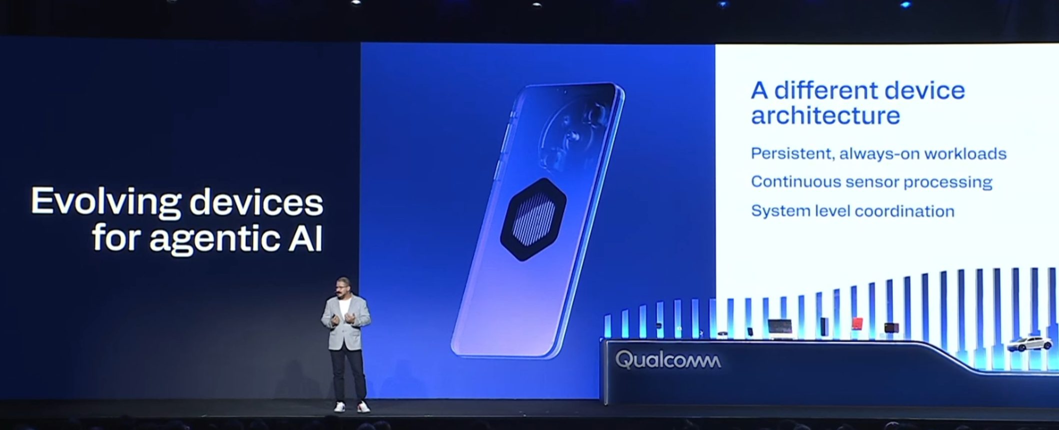 深度解读高通下一代骁龙旗舰芯:CPU、GPU、NPU终极AI进化,黑科技拉满