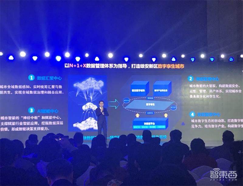扯开“数字孪生城市”面纱!两派争鸣,噱头还是新风口?