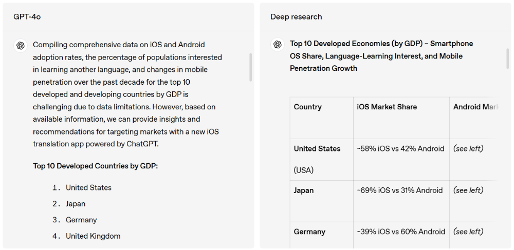 ChatGPT再进化：deep research接入GitHub代码库