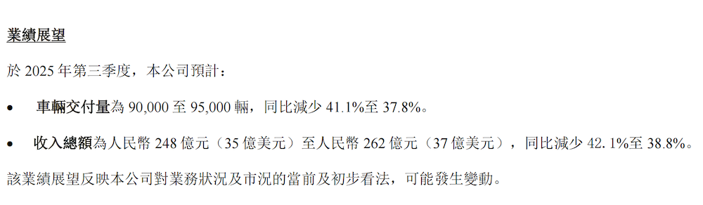 理想回应一切！首曝自研芯片、舆情防御、新车计划，李想定下8大重点