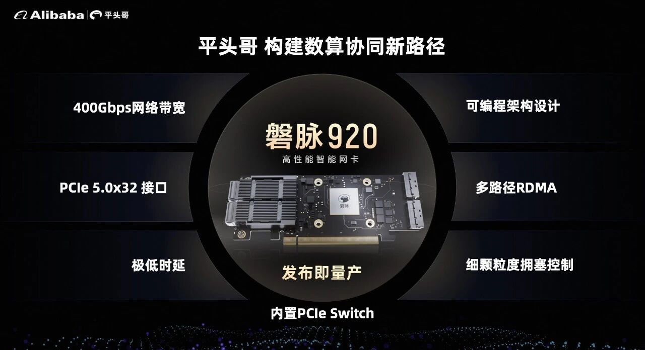 平头哥甩出首款智能网卡！400Gbps带宽、发布即量产，存算网全栈拼图就位