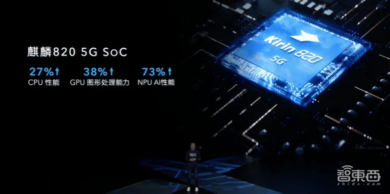 中端5G手机再破2000元档!荣耀X10 1899起售,支持9个5G频段