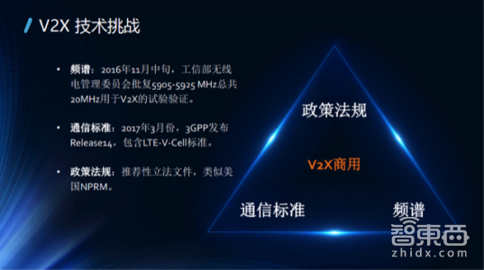 一文读懂！V2X凭什么成为自动驾驶的千里眼